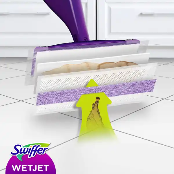 Wet Jet Komfort Pack Starterset