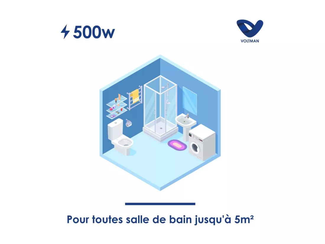 Chauffage sèche-serviettes inertie fluide Liza - 500W + 1000W - Blanc - Voltman