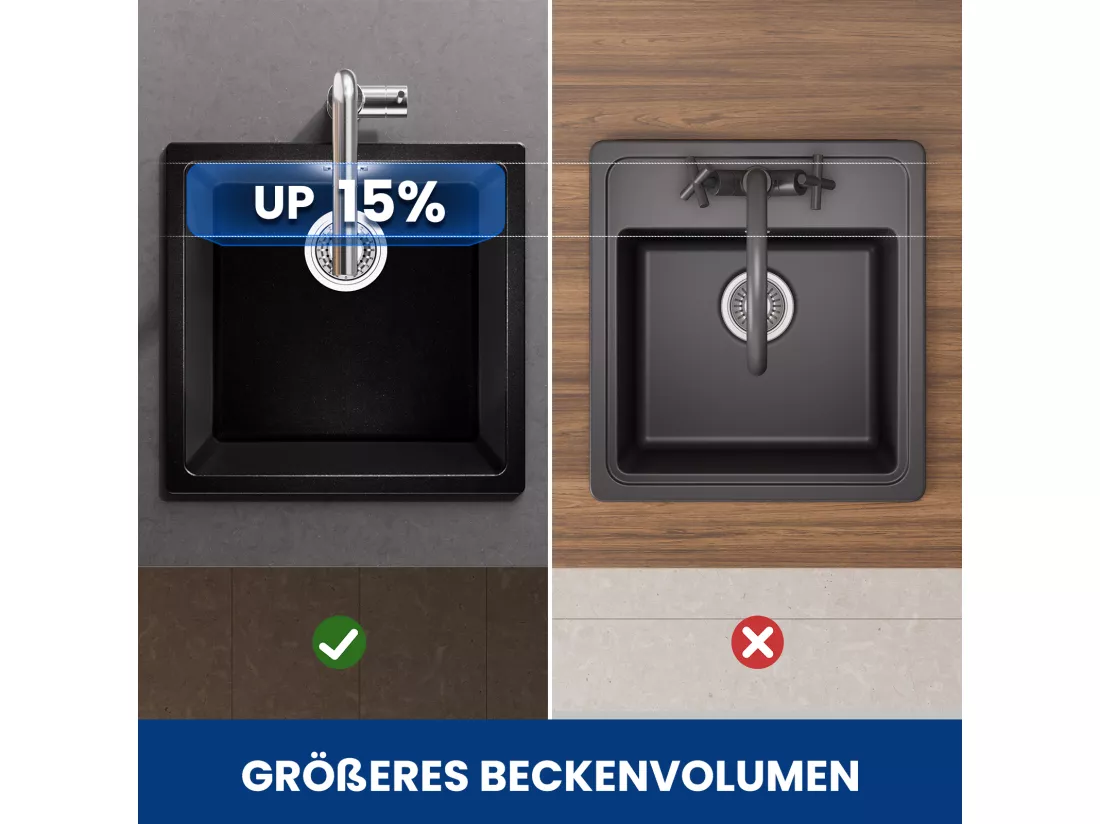 CECIPA MAX Evier 1 Bac en Quartz et Résine Noir Gris 45*44*20cm + Robinet Cuisine Rabattable Mitigeur de Evier Repliable Brossé