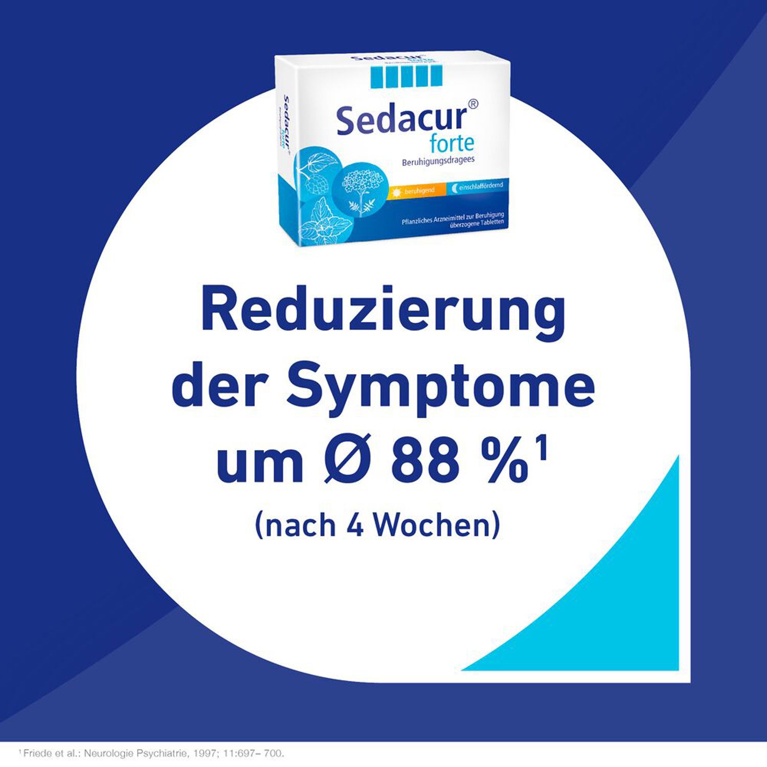 Sedacur forte bei Einschlafstörungen & Unruhezuständen