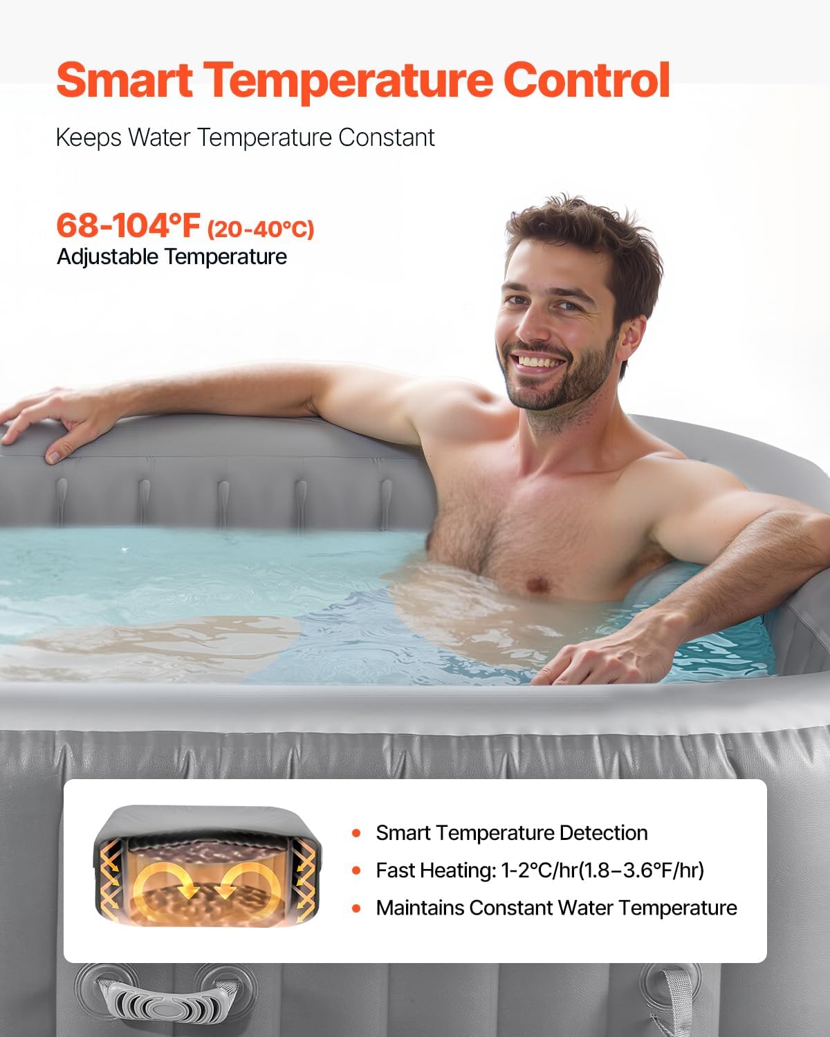 VEVOR aufblasbare Badewanne für 4 bis 6 Personen (185 x 66 cm), quadratisch & tragbar, mit 130 wohltuenden Düsen & Filter & Abdeckung & Matte & multifunktionalem Bedienfeld, PVC Spa-Pool Outdoor
