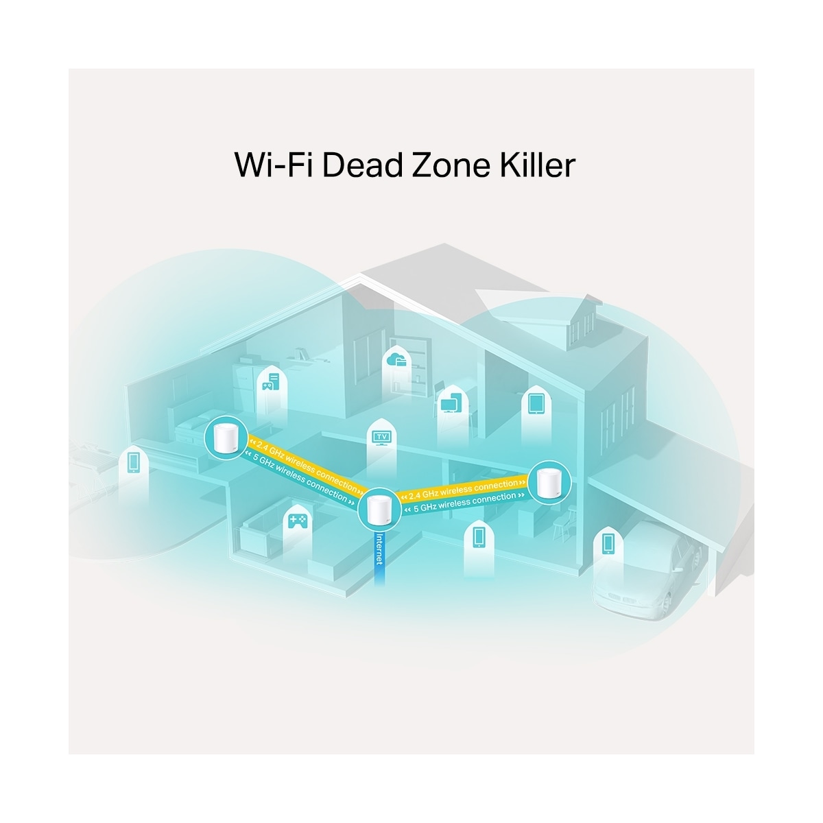TP-Link Deco X20 mesh WiFi 6 sett (3-pakning)