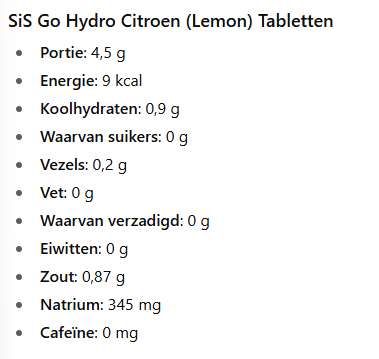 GO Hydro Lemon Tablet 20x4,2g