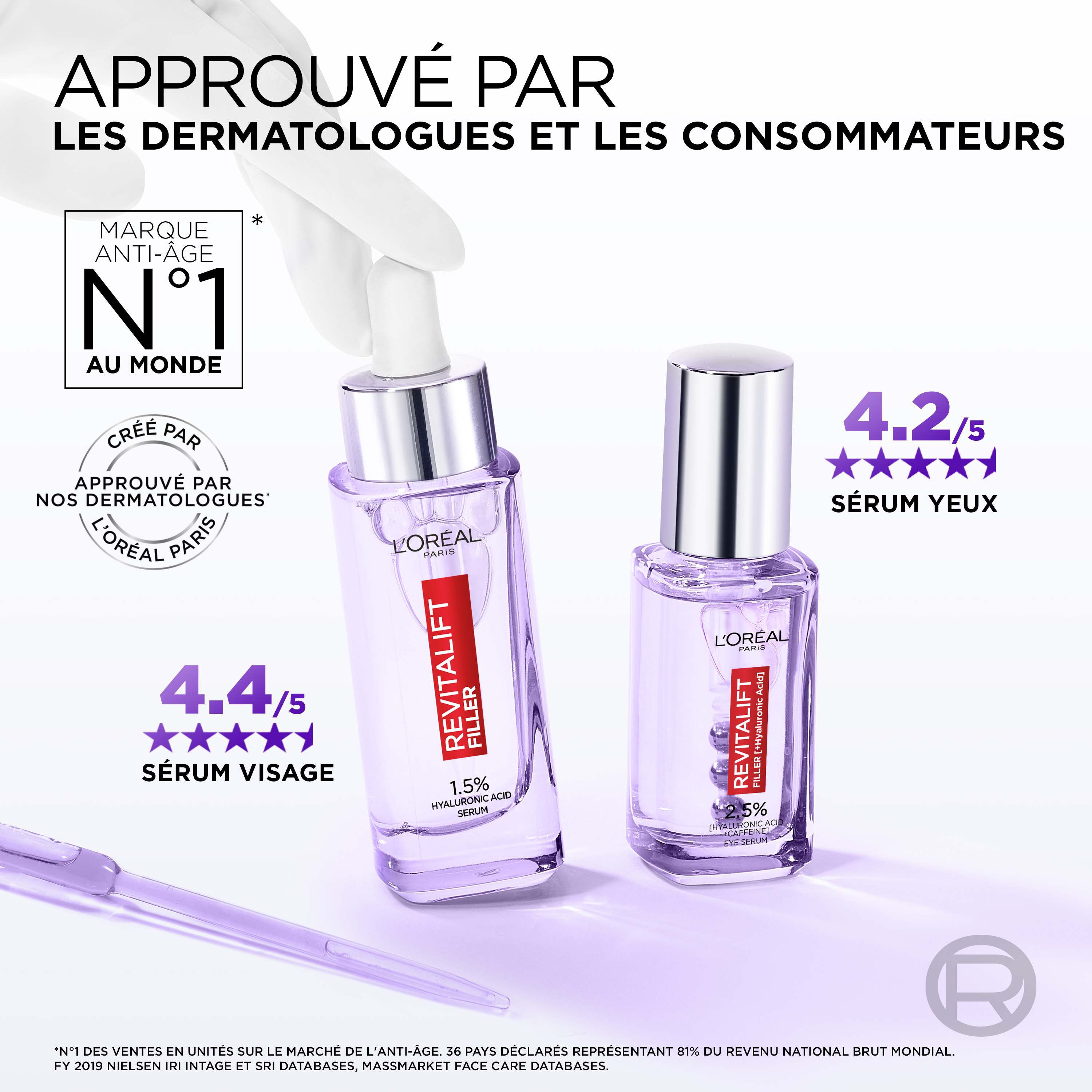 L'Oréal Paris Routine Anti-Age à l'Acide Hyaluronique