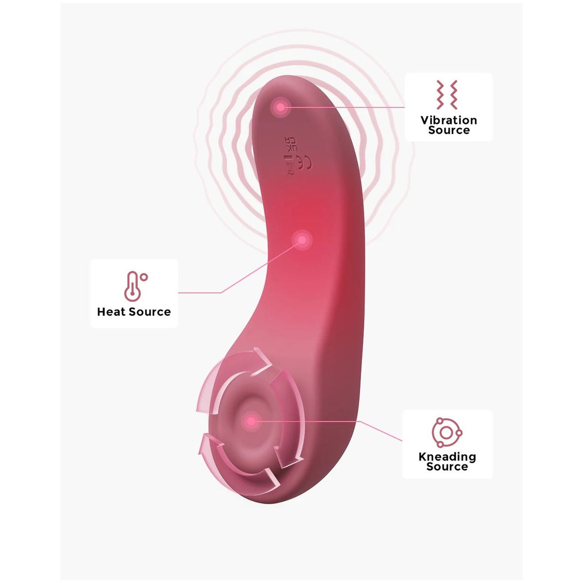 MomcozyMomcozy   3in1 Laktation Massagegerät