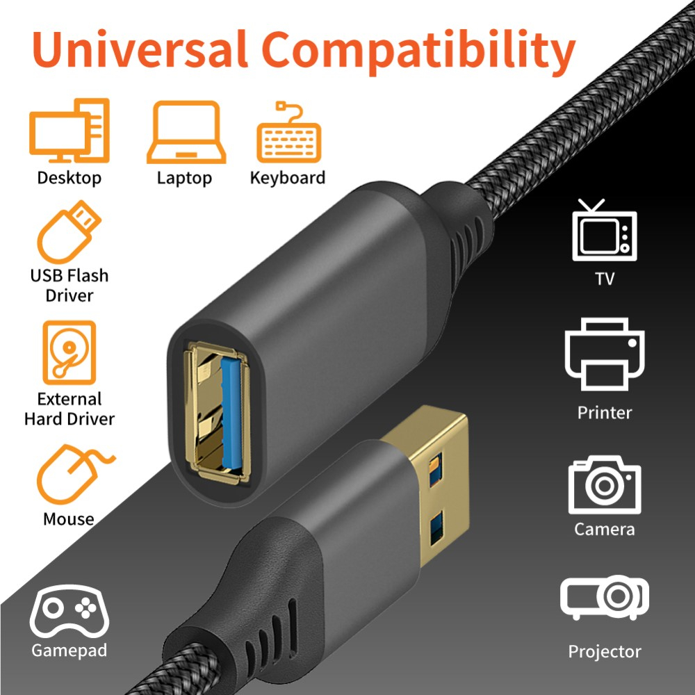 (3m) USB A auf USB 3.0 A-Buchse Verlängerungskabel Nylon Geflecht Adapter Kabel - Grau