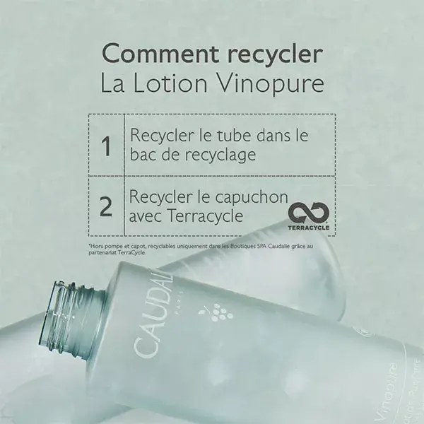 Loção Purificante Vinopure da Caudalie 400ml