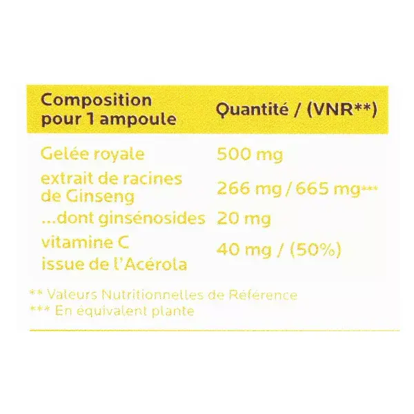 Fitoform Le Panax Ginseng Bio 20 ampoules