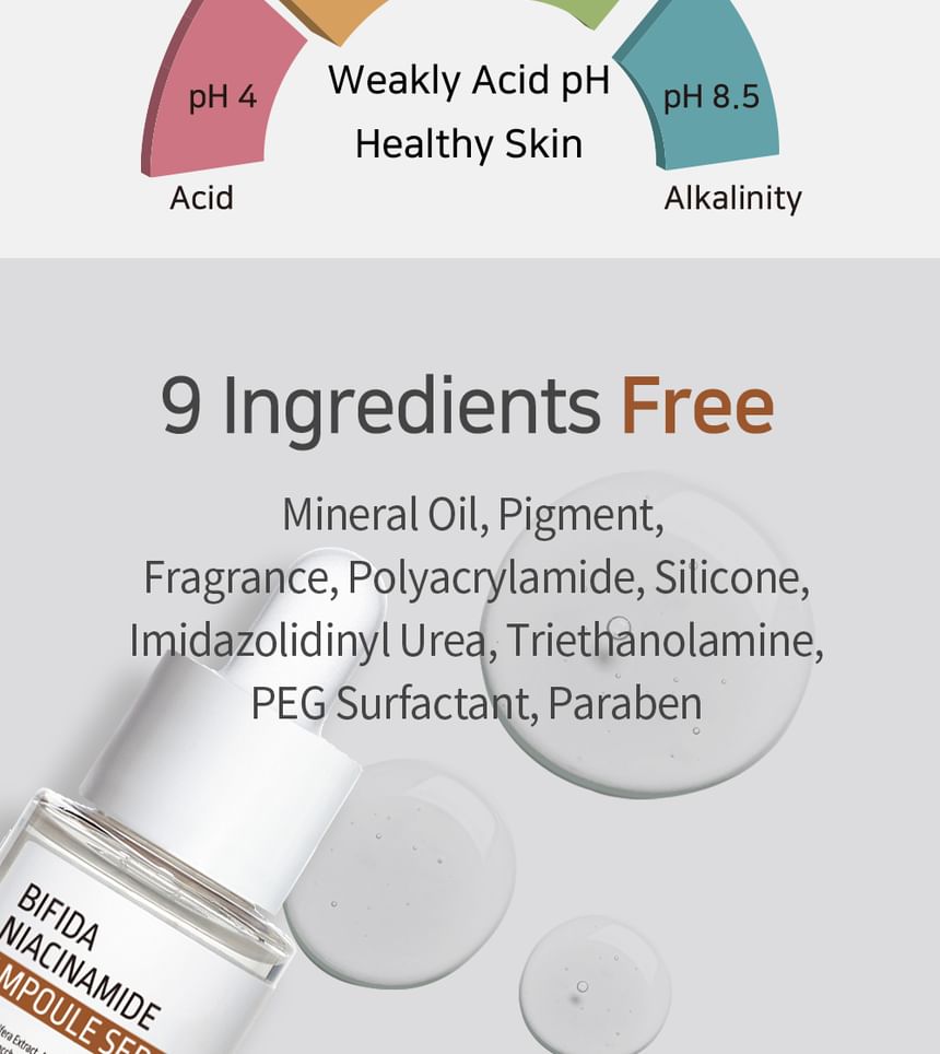 APLB - Bifida Niacinamide Ampoule Serum