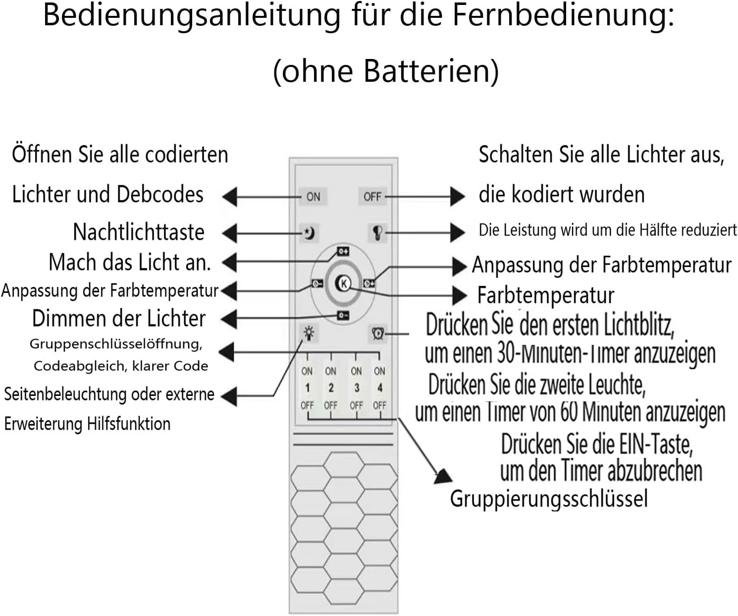 dimmbare LED Pendelleuchte schwarz Moderne Hängeleuchte mit Fernbedienung Pendellampe linear Design höhenverstellbar Kronleuchter Lampe für Esstisch Esszimmer Sekretariat Küche Leuchte (L150cm/60W) …