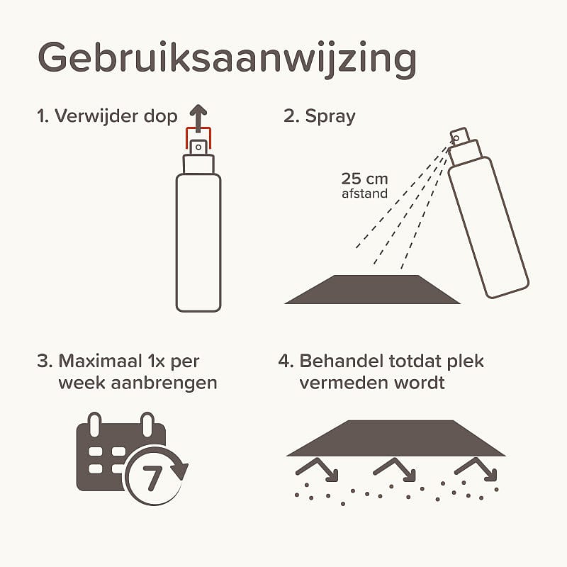 Beaphar Keep Off Indoor Afwerende Spray 200 ml | 4250.1