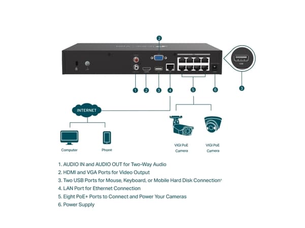 TP-Link VIGI NVR1008H-8MP, 8 kanaler, 3840 x 2160 piksler, 720p, 1080p, 2160p, 3840x2160,1920x1080, 1680x1050, 1440x900, 1280x1024, 1024x768, 1280x72