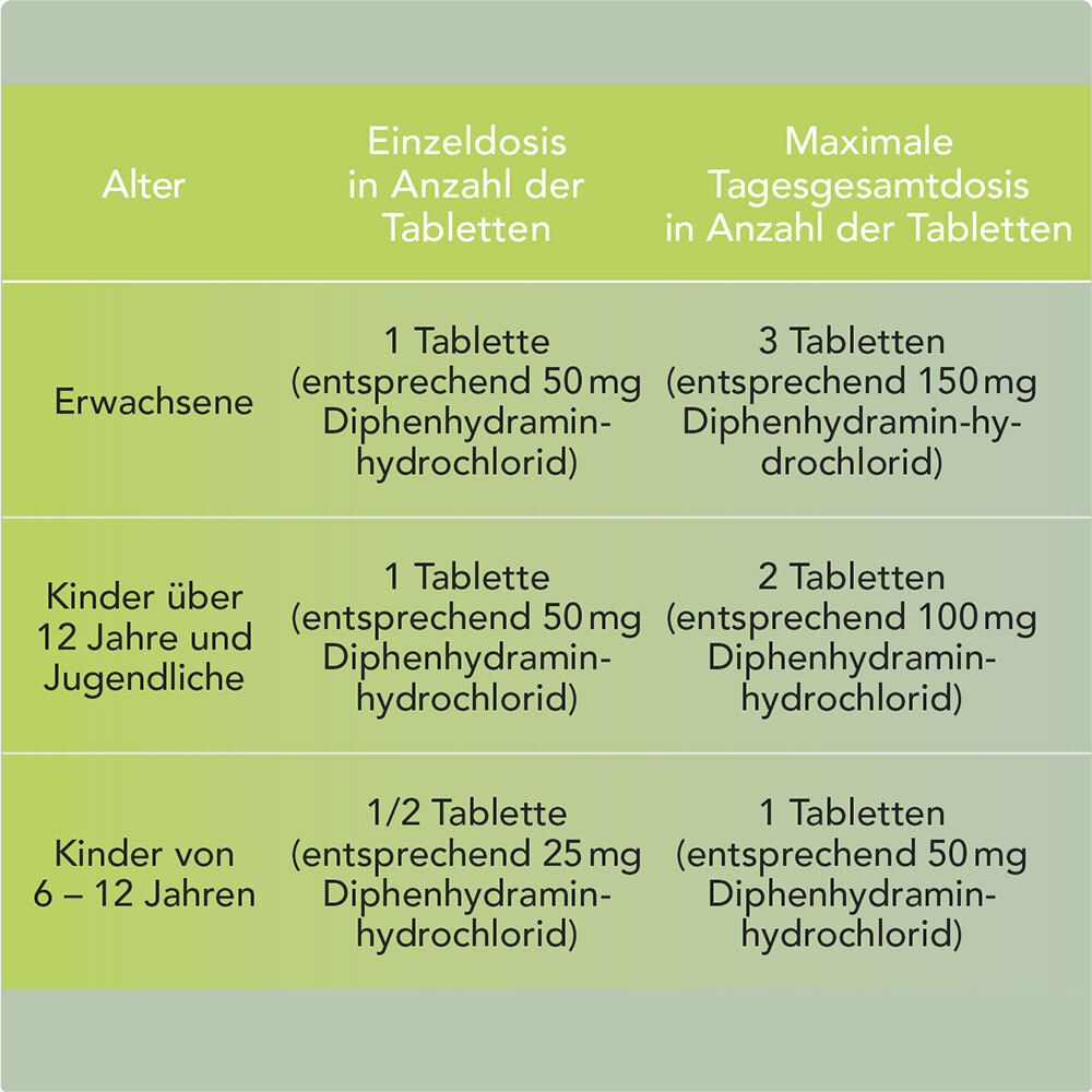 Emesan® 50 mg