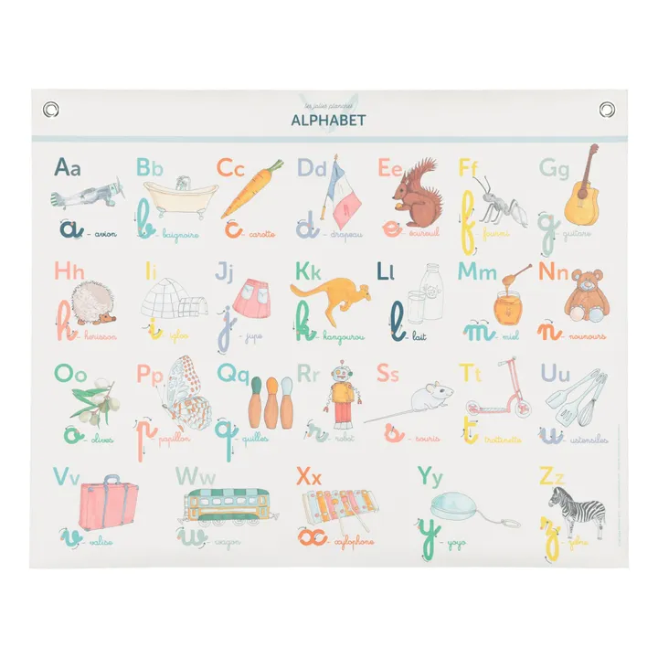 Les Jolies Planches Planche Abécédaire 80x100 cm