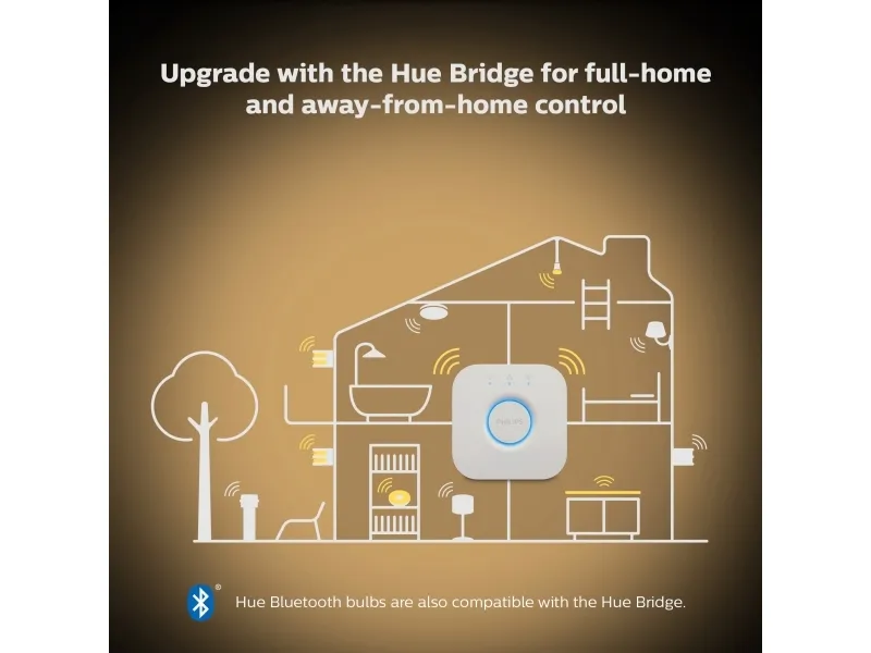 Philips Hue White Kerte - E14 pære