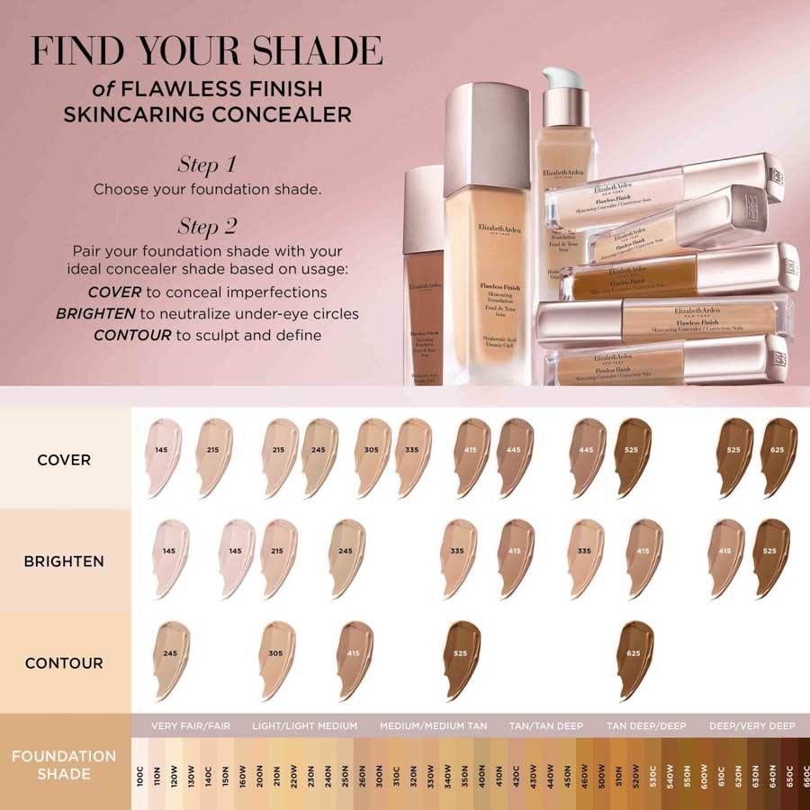 Elizabeth Arden Flawless Finish Skincaring Concealer 245 Light Medium 5,9ml