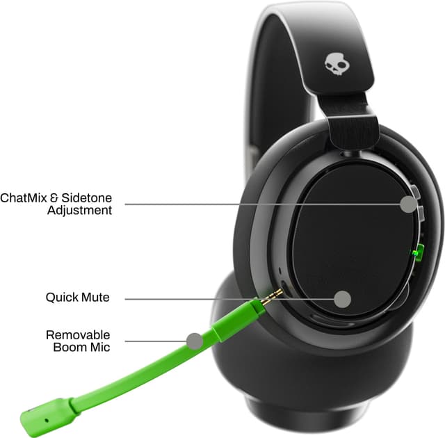 Skullcandy SLYR Pro Xbox Wireless gaming headset