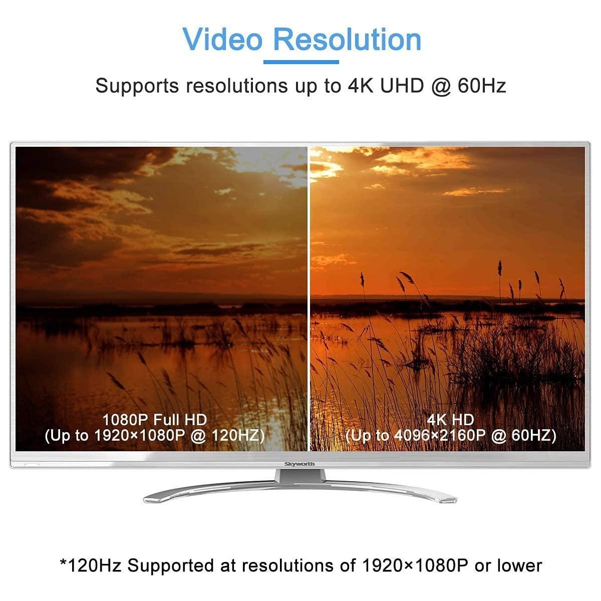 NÖRDIC Aktiv adapter Displayport1.2 hann til HDMI1.4b hunn 4K 60Hz Eyefinity svart