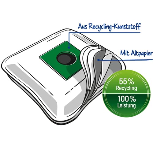 Swirl S 67 EcoPor® für Siemens/Bosch