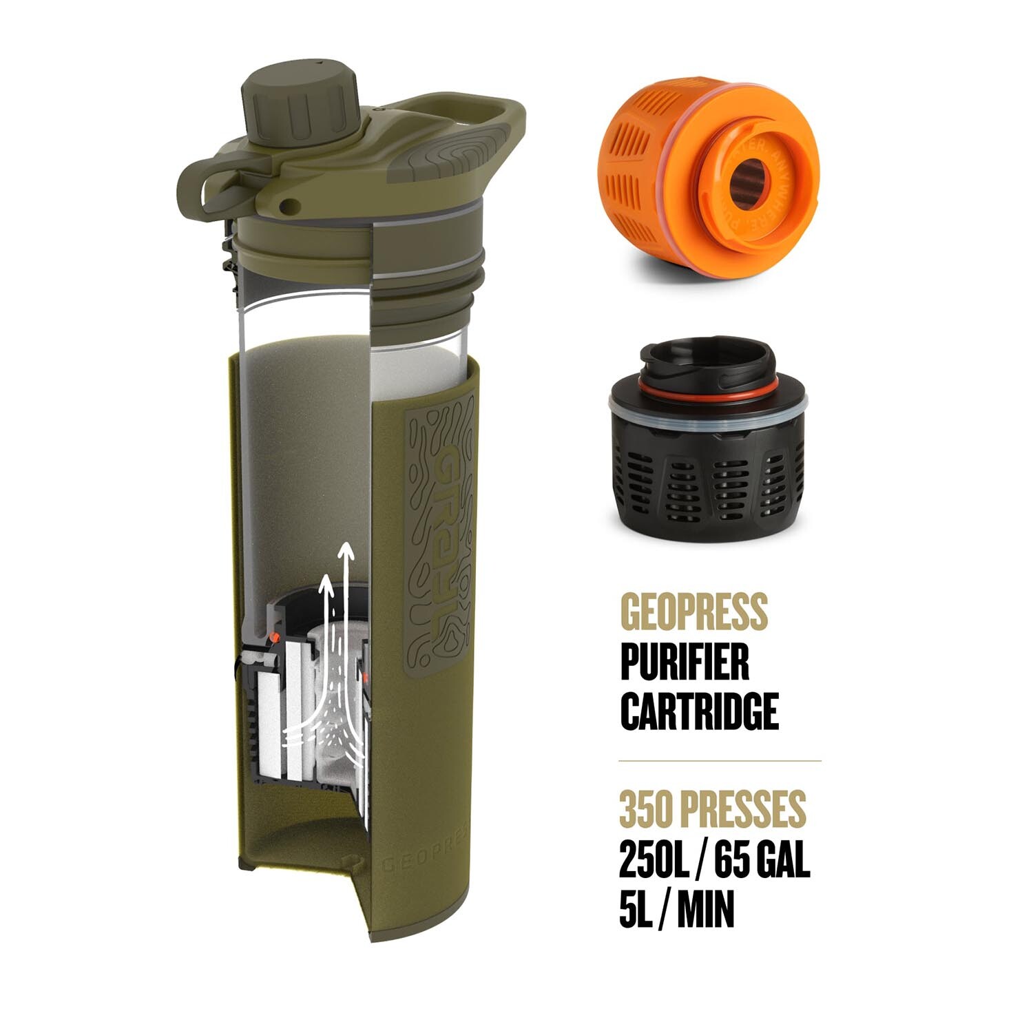 Grayl Geopress Replacement Filter OWV