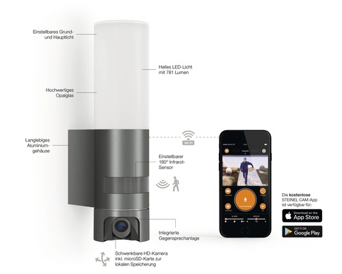 Steinel LED Sensor Buitenwandlamp 14,1W 925 lm 3000K Cameralamp incl. SD-kaart, App-bedienbaar, Dimbaar, Soft Start L 620 CAM S Antraciet