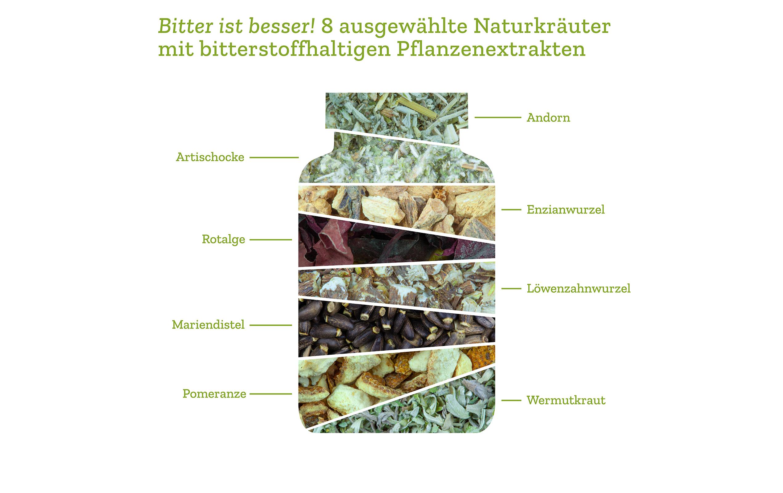 Wertvolle Bitterstoffe Kapseln 90 StückVegane Nahrungsergänzung mit natürlichen Bitterkräutern