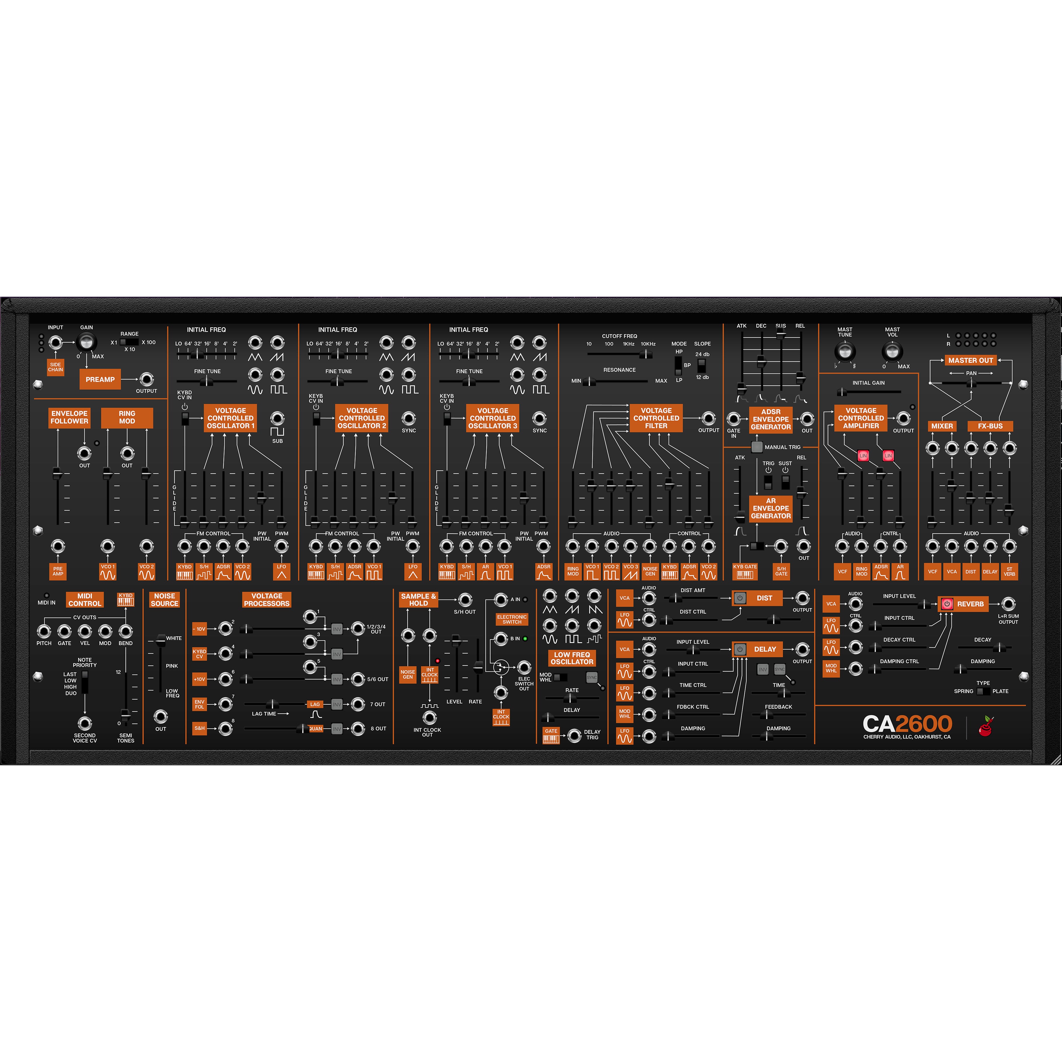 Cherry Audio Synth Stack (download)