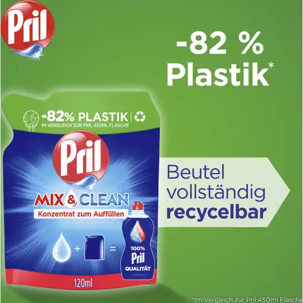 Mix & Clean Geschirrspülmittel Konzentrat Original
