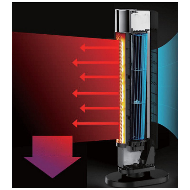 Colonne soufflante oscillante 2 en 1 (radiateur / ventilateur) Optiméo 2200W