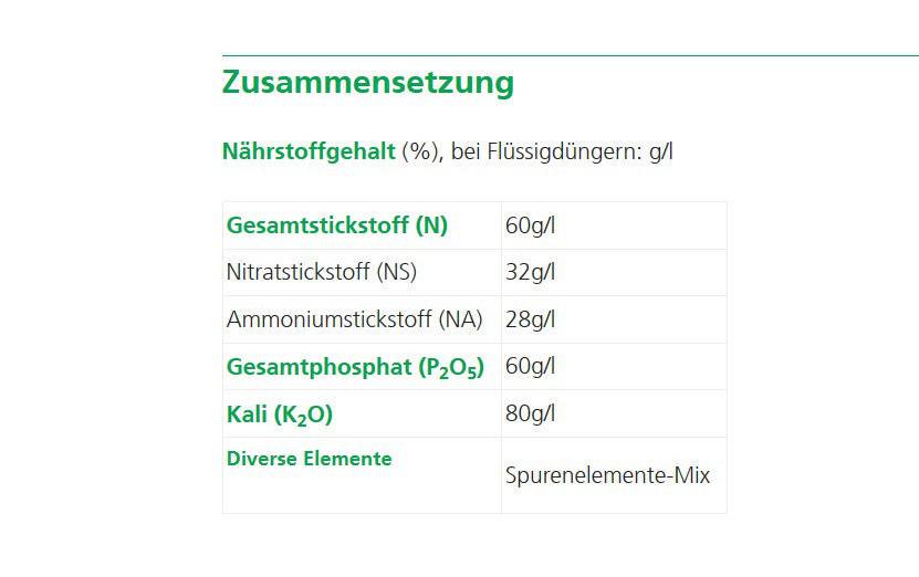 Flüssigdünger für Orchideen, 250 mlFlüssigdünger für alle Orchideenarten