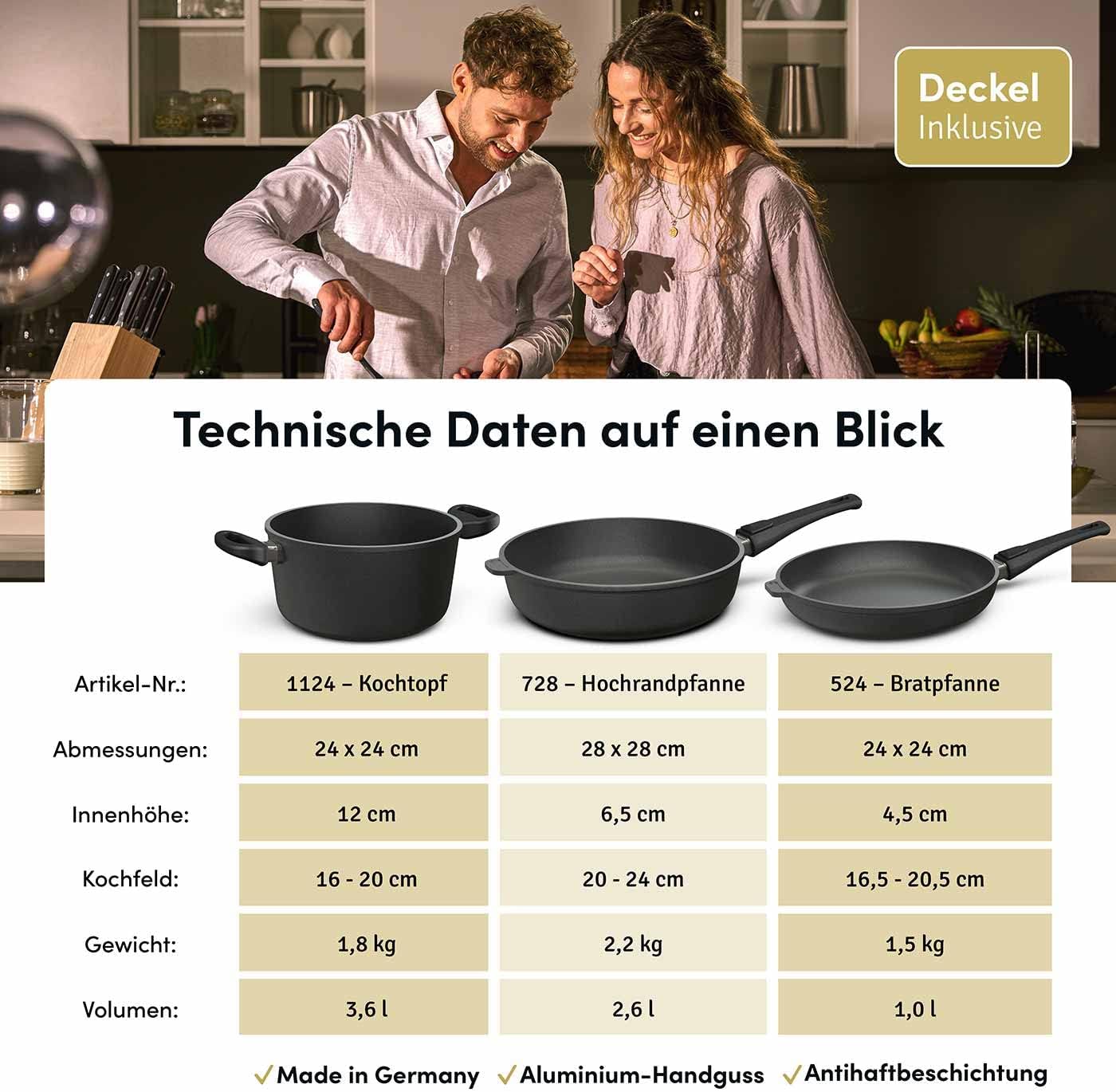Hoffmann Aluguss Topf und Pfannenset mit Glasdeckel und abnehmbarem Stiel, 6-teilig I Für alle Herdarten auch Induktion I Made in Germany 100% verzugsfrei