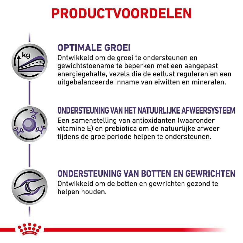 ROYAL CANIN® Large Dog 25-45Kg Neutered Junior - Hondenvoer voor grote gecastreerde honden tot 15 maanden