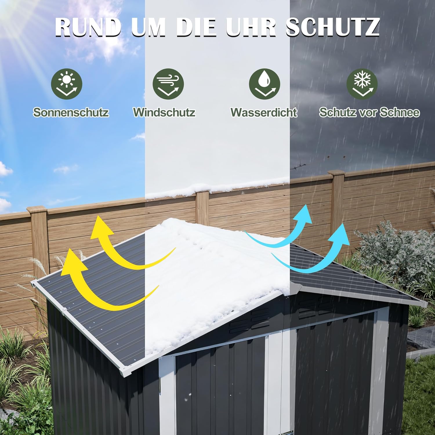 Metall Gerätehaus Gerätehaus mit Pultdach,Gartenhaus Geräteschuppen Garten Schuppen Inkl. Metallfundament (ohne Boden), Geräteschrank für Garten (Grau, S)