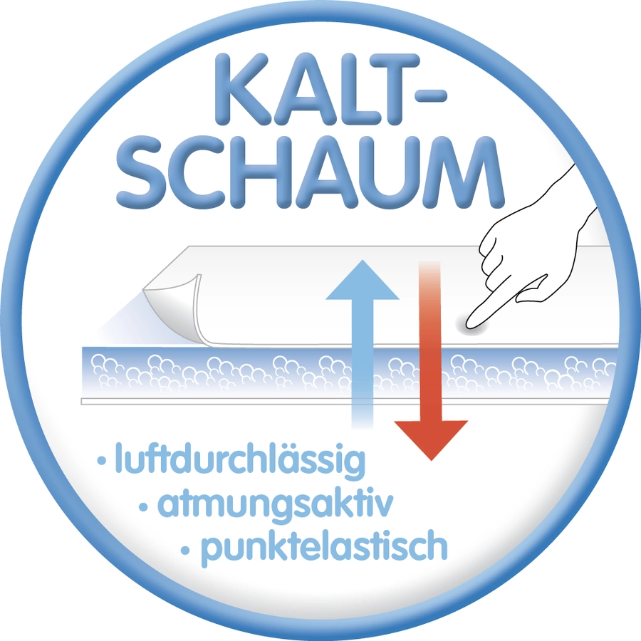 JULIUS ZÖLLNER Laufgittermatratze Activity Premium 8-eckig 101 x 101 cm