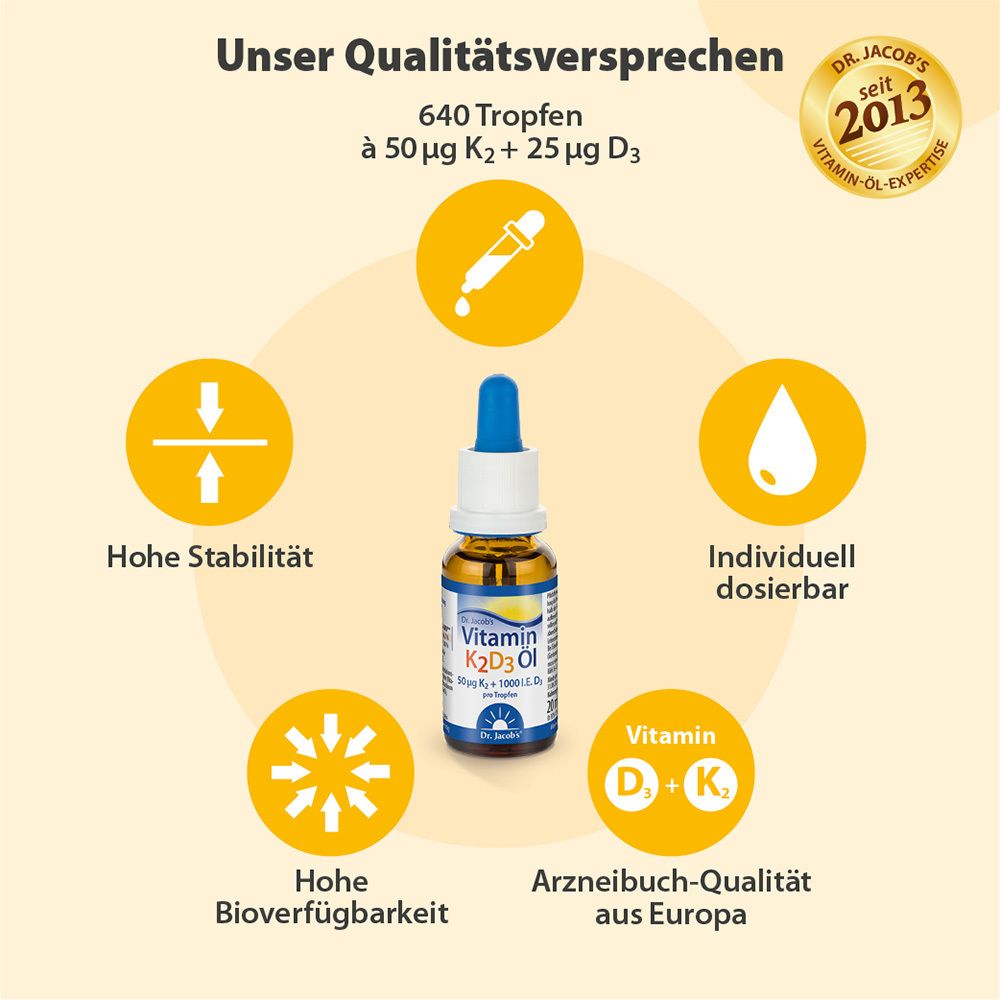 Dr. Jacob's Vitamin K2D3 Öl 1000 IE/50 mcg D3+K2 640 Tropfen vegetarisch