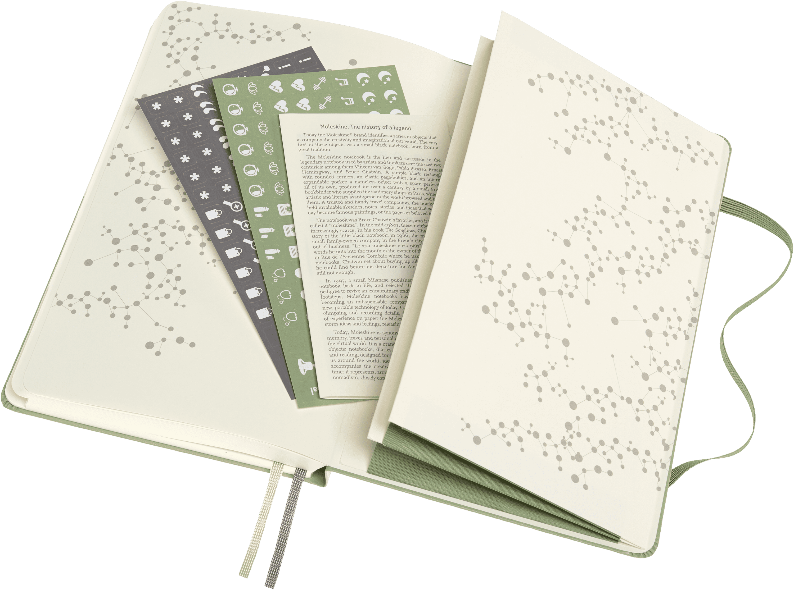 Passion Journals