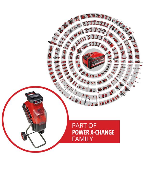 Einhell Akku-Messerhäcksler REDAXXO 36/25
