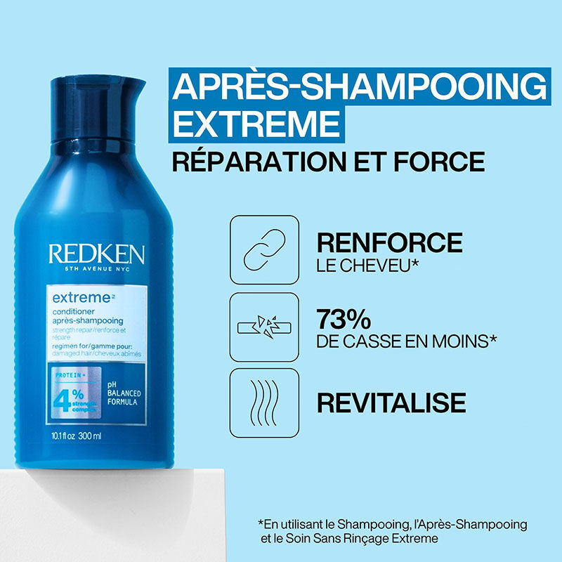 Duo fortifiant pour cheveux cassants Extreme