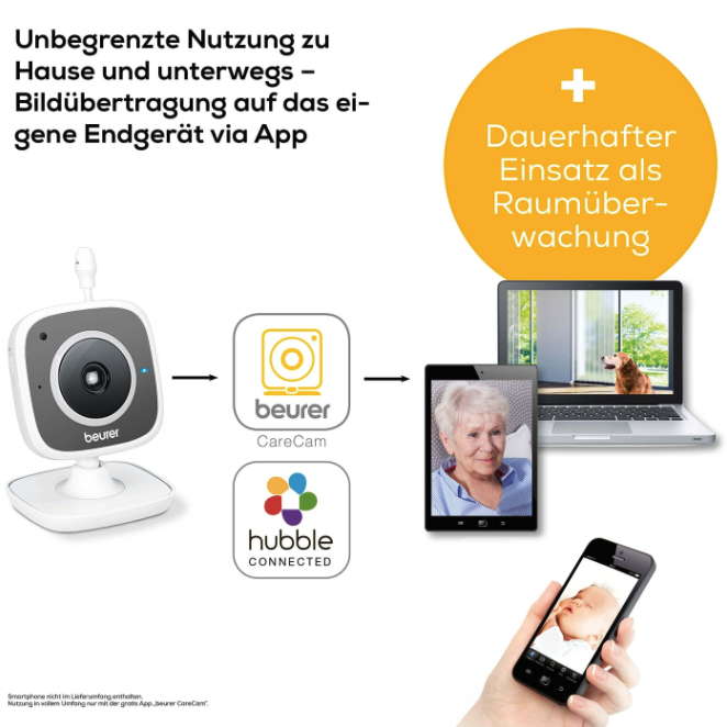 Baby Care Monitor BY 88 Smart Babyphone WLAN Kamera mit App Steuerung (95264) - Weiss
