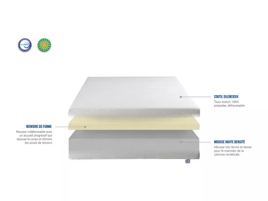 OLYMPE LITERIE | Matelas SENSITIVE 160x200 cm | Mousse avec mémoire de forme