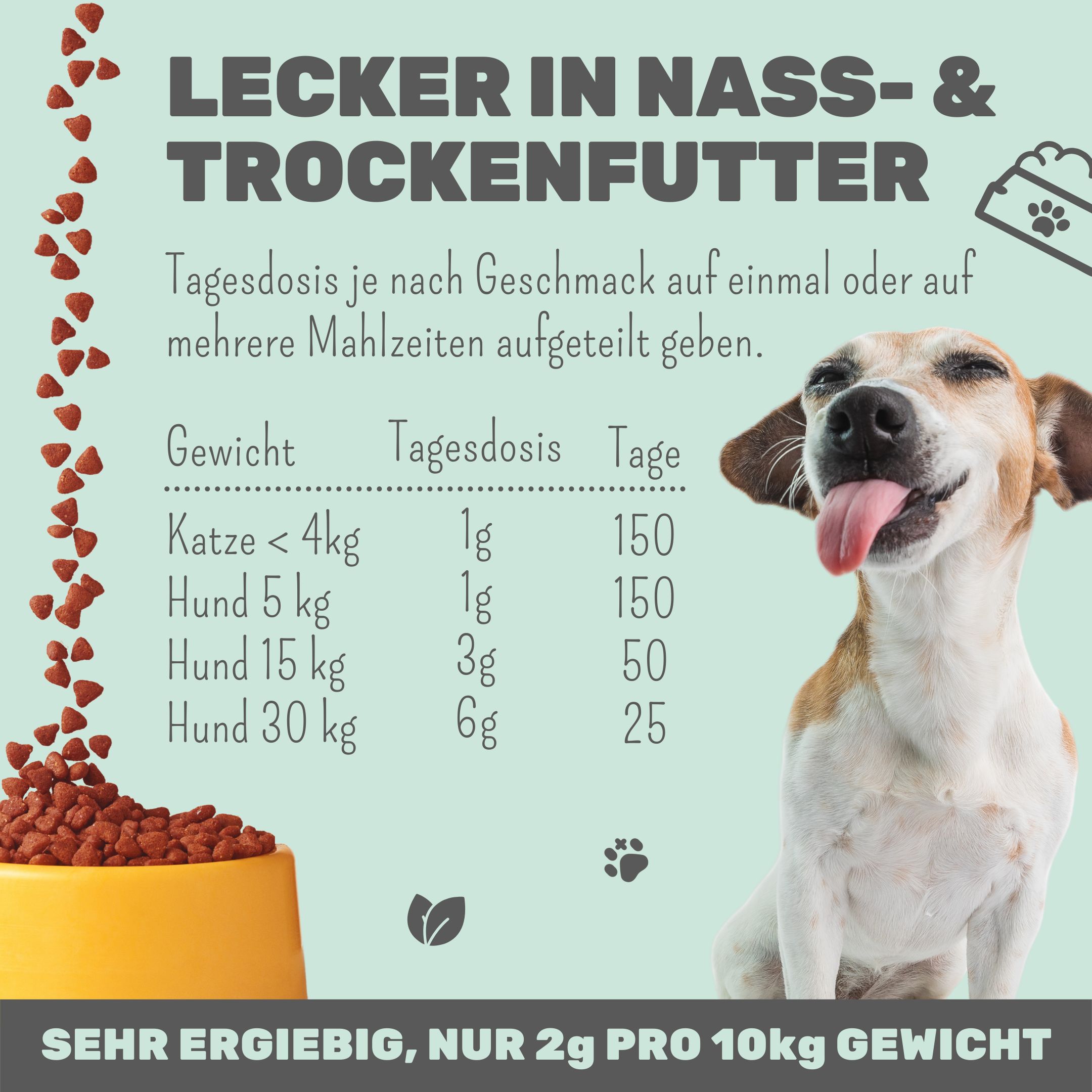 noms+ Wohlfühlmix für Hunde & Katzen bei Stress, Angst, Unruhe und Hyperaktivität