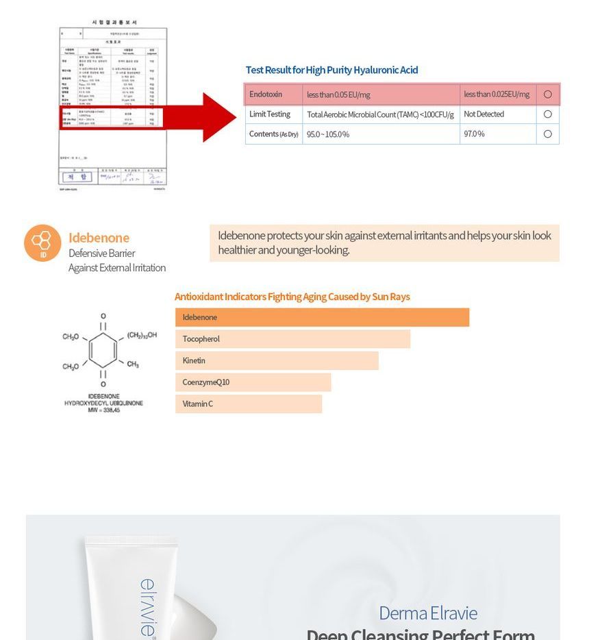Derma Elravie - Diepe Reiniging Perfecte Schuim