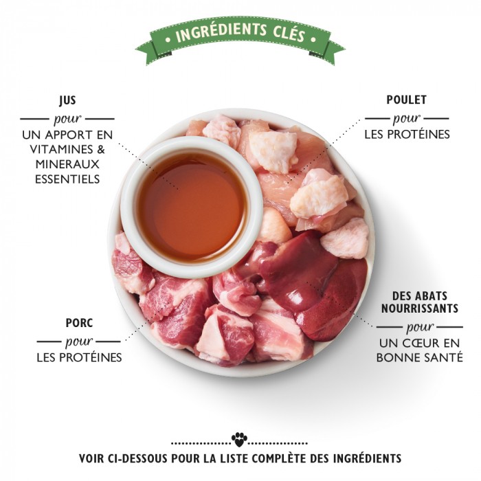 Lily's Kitchen Bouchées en sauce