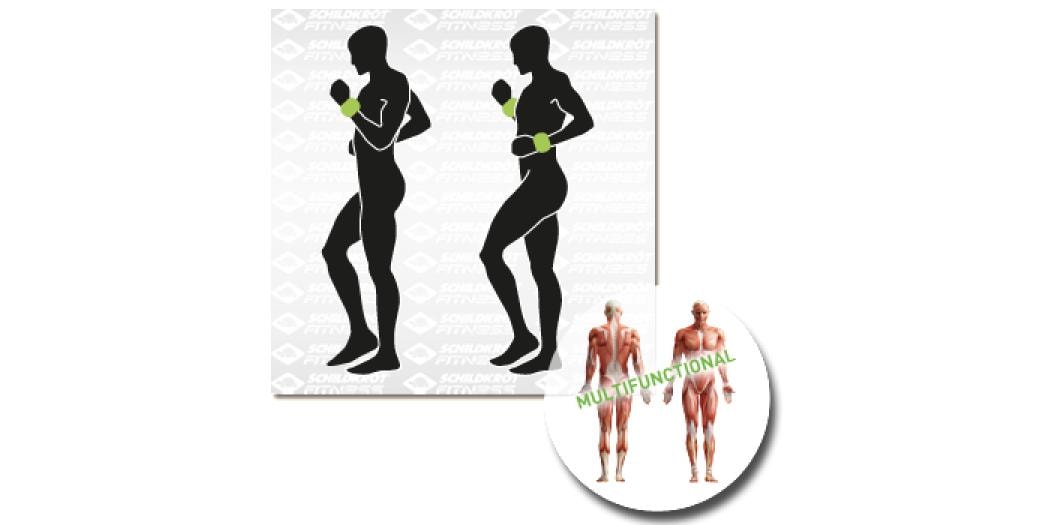 Schildkröt Fitness Gewichtsmanschetten 2 x 0.5 kg Gewichtsmanschetten, 2 Stück