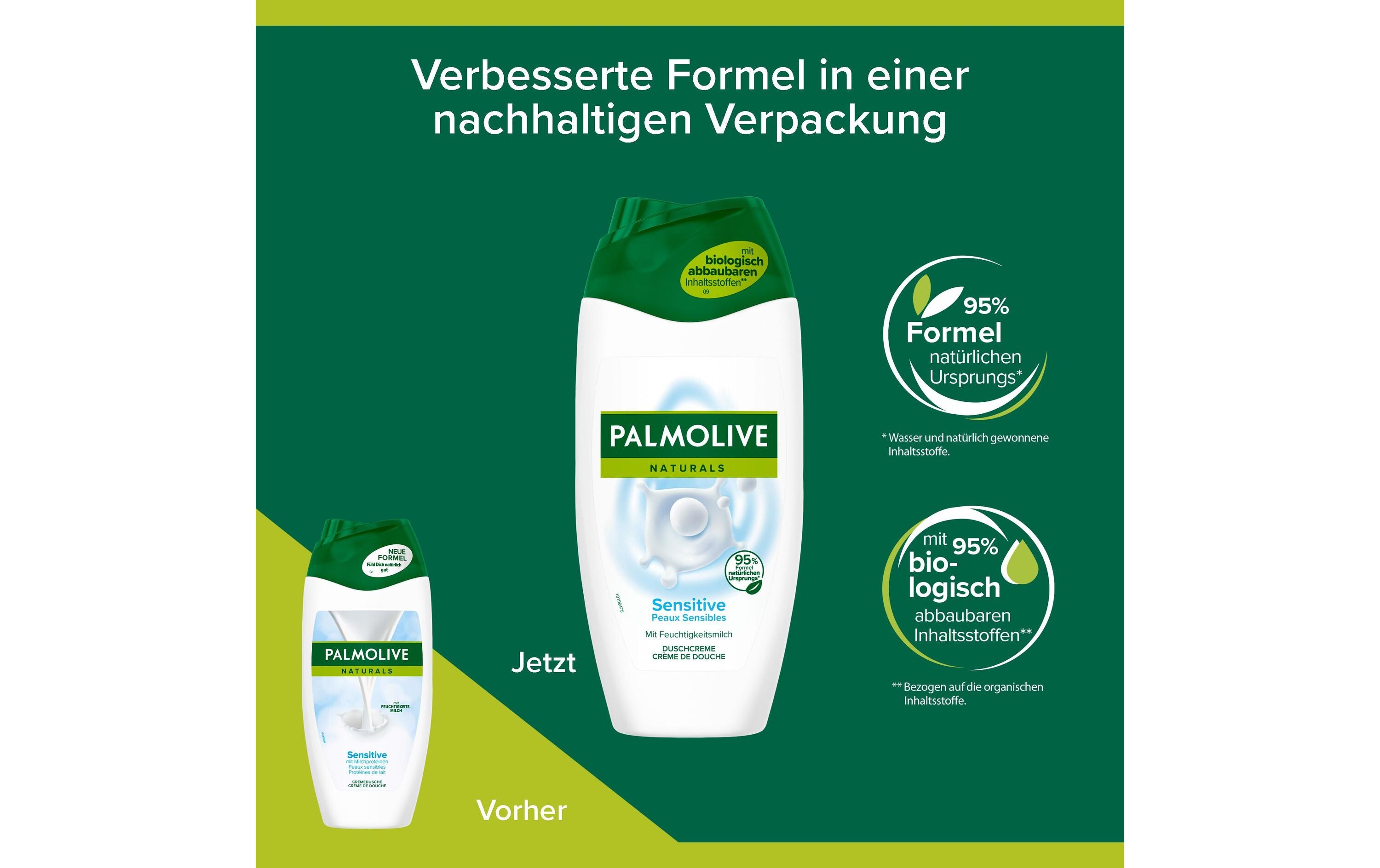 Duschgel Naturals Sensitive 250 mlDuschgel für empfindliche & strapazierte Haut