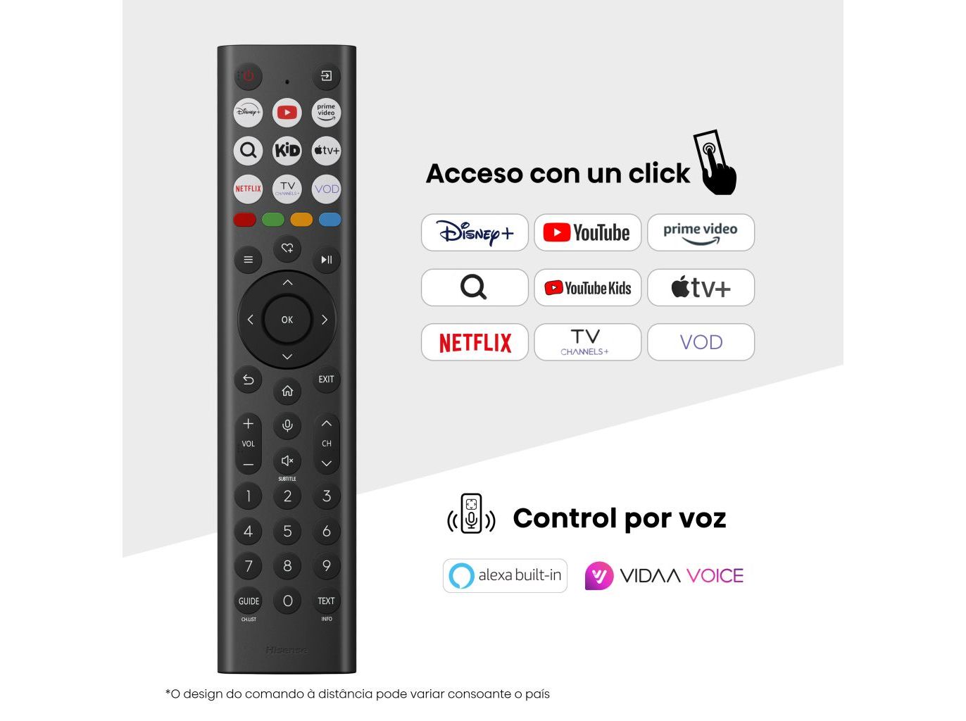 TV HISENSE 65A6Q (65\