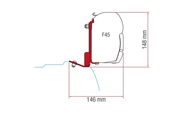 Fiamma Halterungen für Markise F45 Wandmontage
