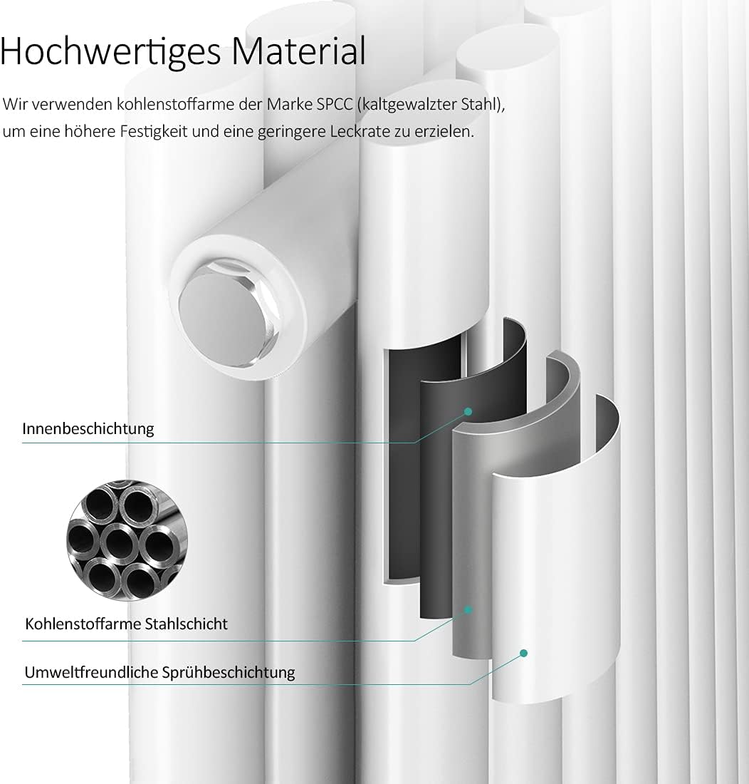 EMKE Oval Heizkörper Horizontal 600x1180mm, Design Röhrenheizkörper Doppellagig Moderne Heizkörper Paneelheizkörper mit Seitenanschluss Weiß 1828W