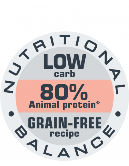 Opti Life Cat Sensitive Zalm - Kattenvoer