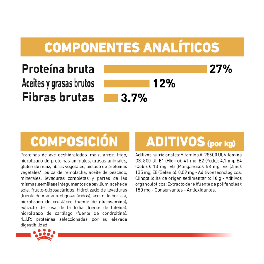 Ração Royal Canin para cães da raça Beagle adulto